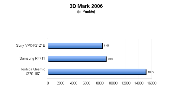 ASUS_G60J_Uni1280_DX10